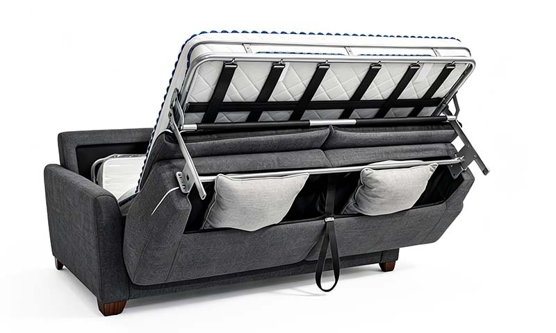 Tipos de sofá cama